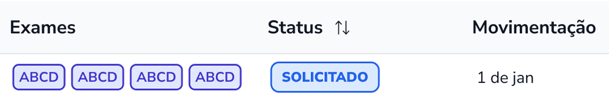 Painel de Controle Interlis