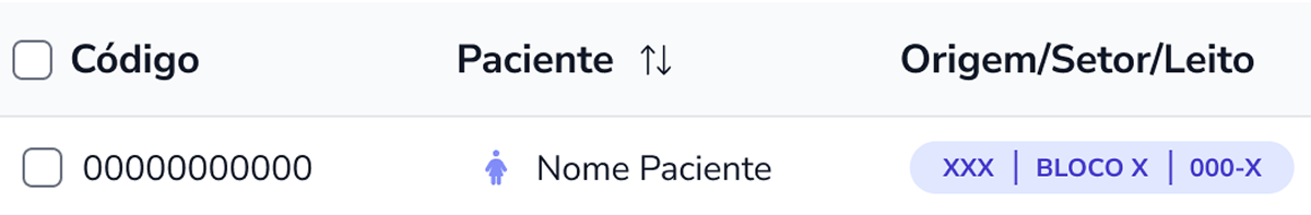 Painel de Controle Interlis